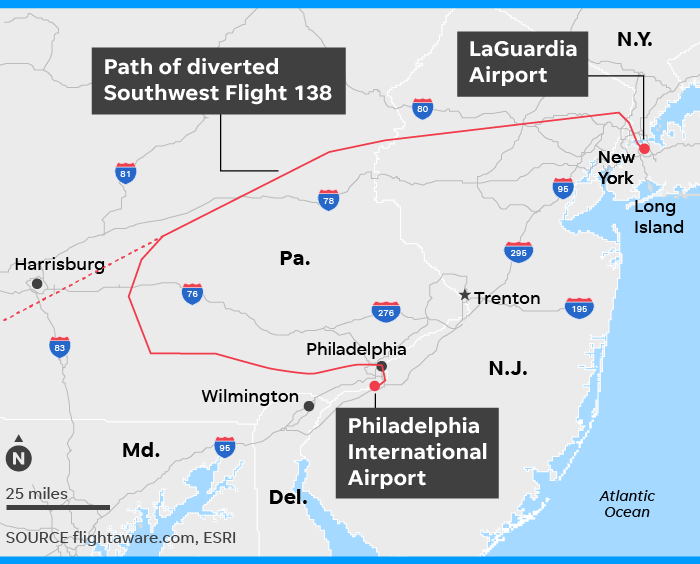 Southwest Airlines, Plane, Crash, Female Pilot
