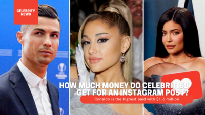 Ronaldo is the highest paid with $1.6 million