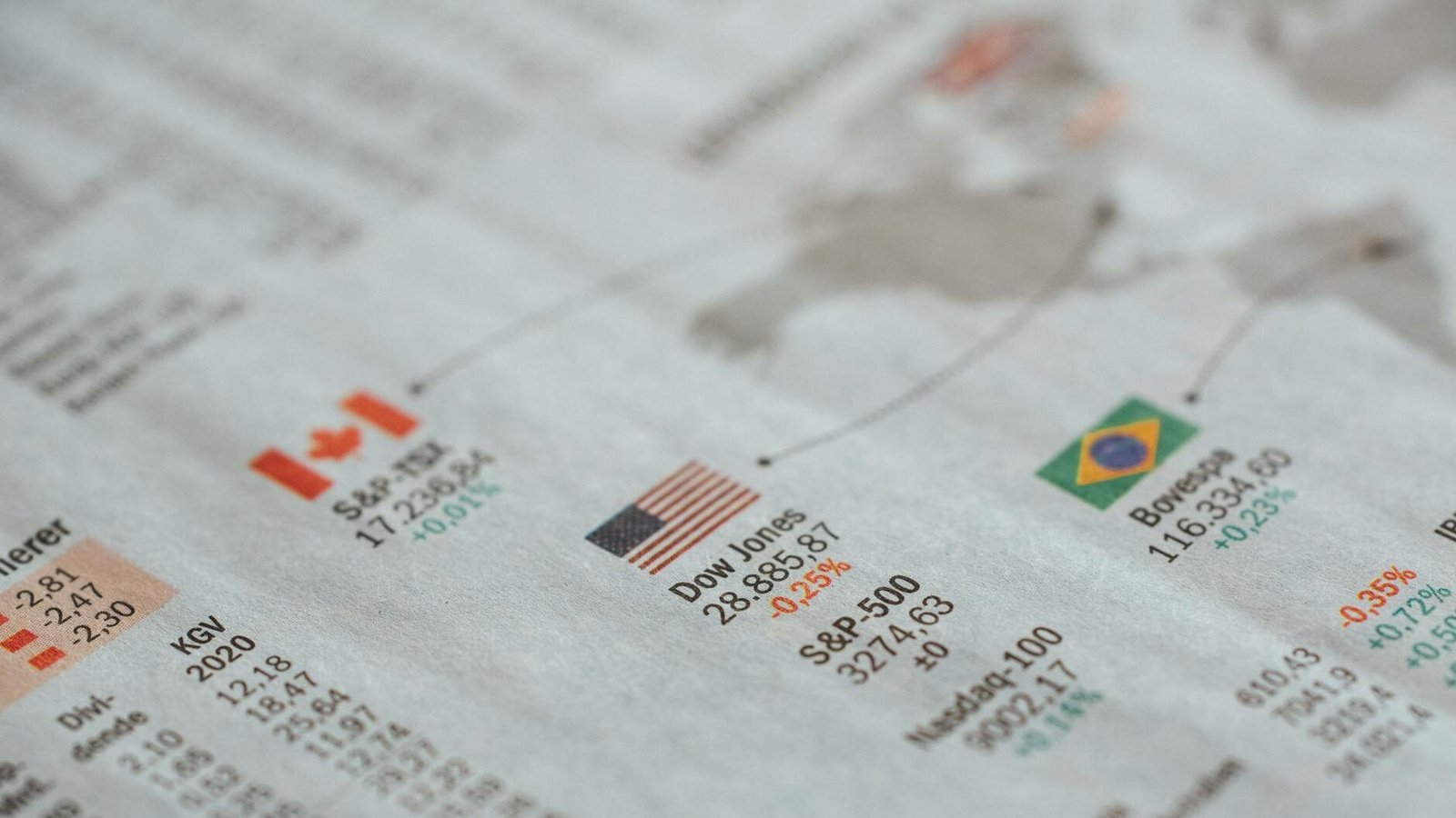 Global Stock Markets Plunge Amidst Economic Sanctions